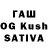 ТГК THC oil Catherine Goreva